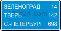 Правила Дорожного Движения РФ Z6.12